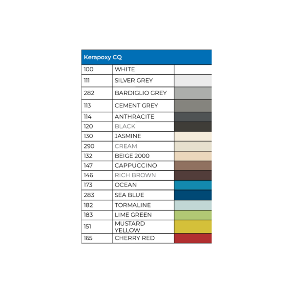 ULTRACOLOR PLUS - MAPEI - Imagen 3